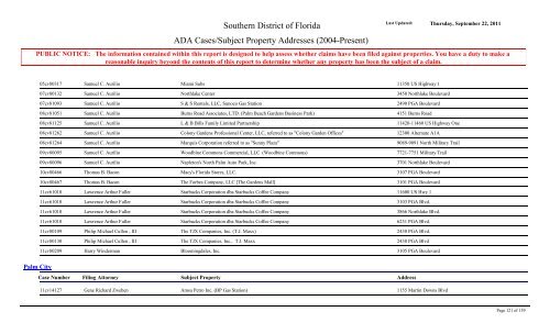 ADA Cases/Subject Property Addresses - United States District Court