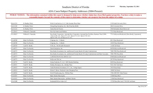 ADA Cases/Subject Property Addresses - United States District Court