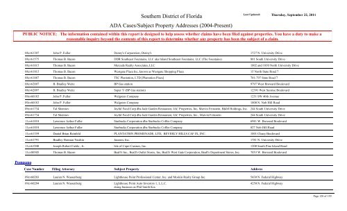 ADA Cases/Subject Property Addresses - United States District Court