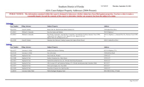 ADA Cases/Subject Property Addresses - United States District Court