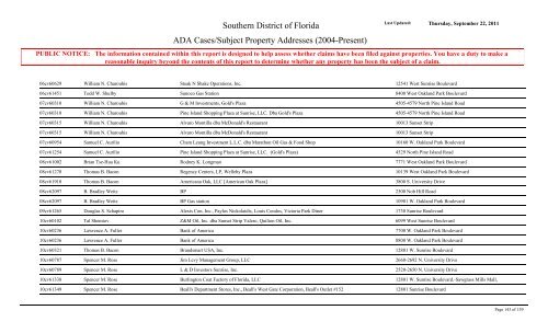 ADA Cases/Subject Property Addresses - United States District Court