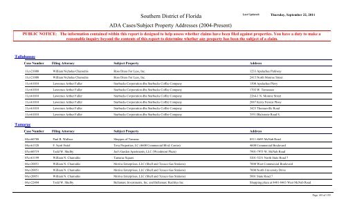 ADA Cases/Subject Property Addresses - United States District Court