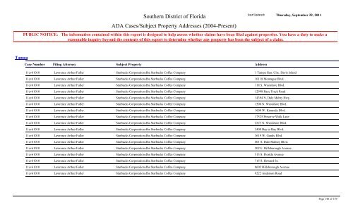 ADA Cases/Subject Property Addresses - United States District Court