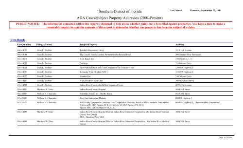 ADA Cases/Subject Property Addresses - United States District Court