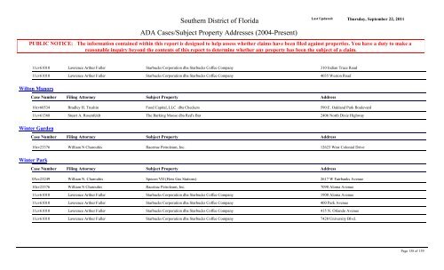 ADA Cases/Subject Property Addresses - United States District Court