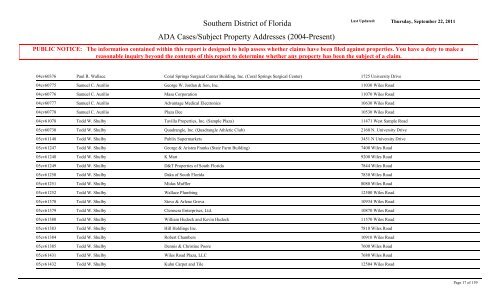 ADA Cases/Subject Property Addresses - United States District Court