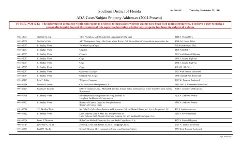 ADA Cases/Subject Property Addresses - United States District Court