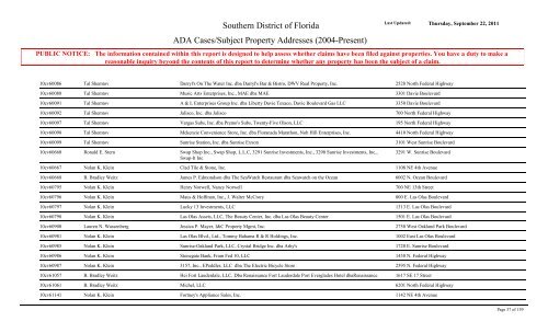 ADA Cases/Subject Property Addresses - United States District Court