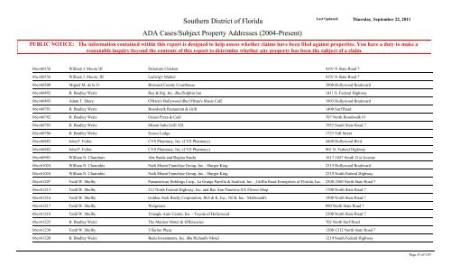 ADA Cases/Subject Property Addresses - United States District Court