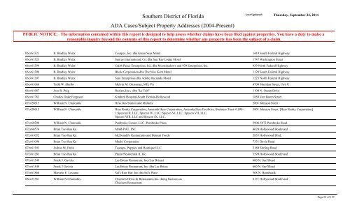 ADA Cases/Subject Property Addresses - United States District Court