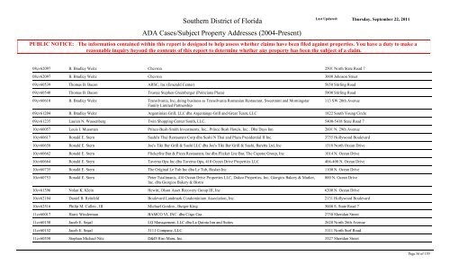 ADA Cases/Subject Property Addresses - United States District Court