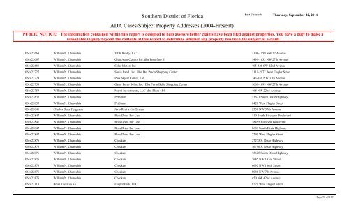 ADA Cases/Subject Property Addresses - United States District Court