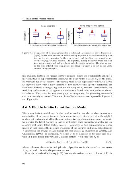 Nonparametric Bayesian Discrete Latent Variable Models for ...