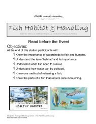 Fish Habitat & Handling