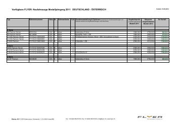 Verfügbare FLYER- Neufahrzeuge Modelljahrgang 2011 ...