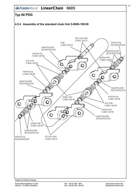 LinearChain - Framo Morat