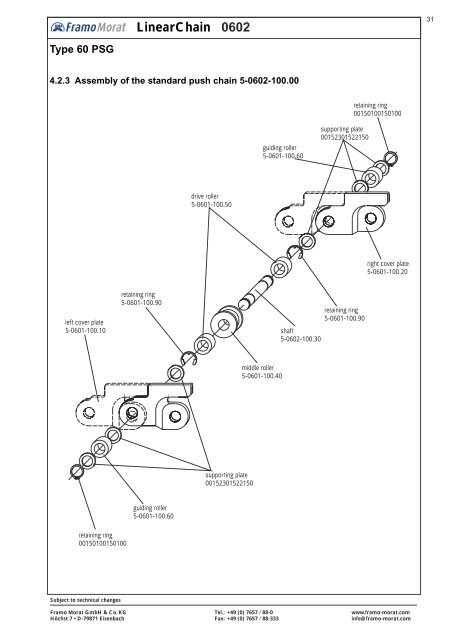 LinearChain - Framo Morat