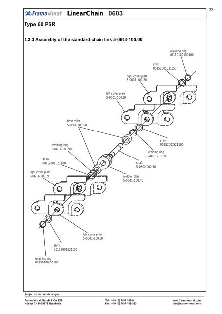 LinearChain - Framo Morat