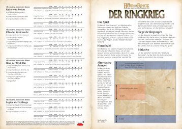 Alternative Armeen Das Spiel Hinterhalt ... - Games Workshop