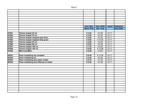 Sheet1 Page 1 - Gaswinkel