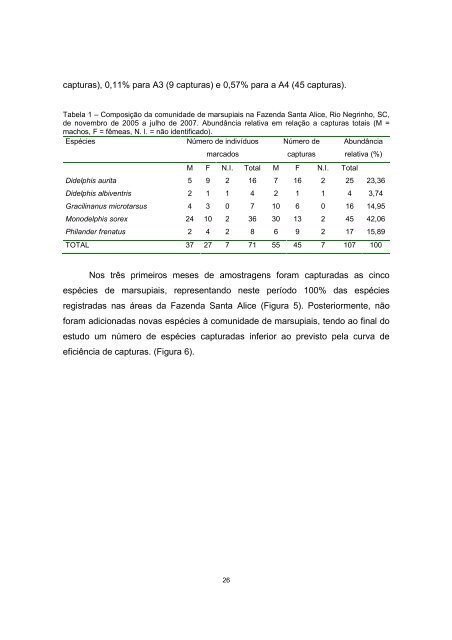 Tese em PDF - departamento de engenharia florestal - ufpr ...