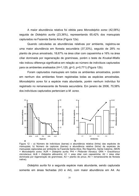 Tese em PDF - departamento de engenharia florestal - ufpr ...