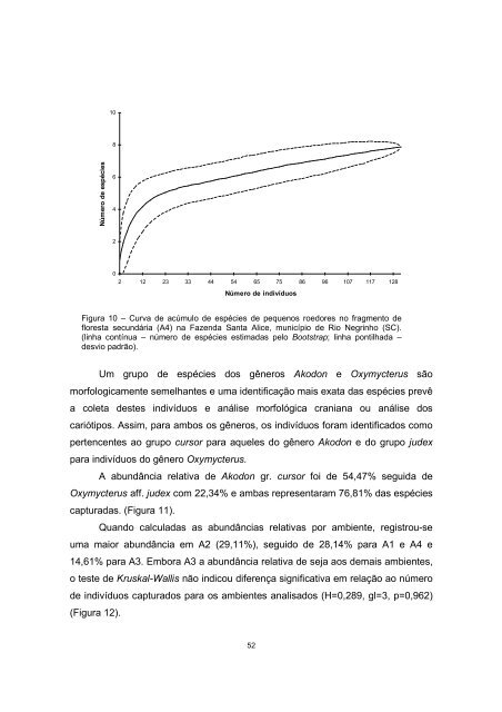 Tese em PDF - departamento de engenharia florestal - ufpr ...