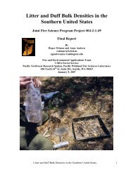 Litter and Duff Bulk Densities in the Southern United States