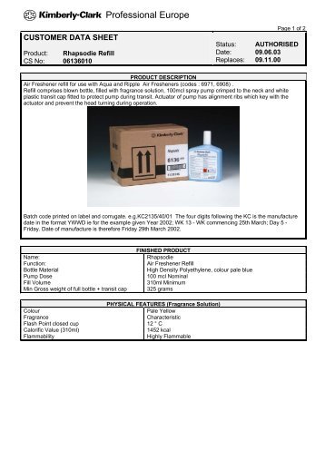 Additional product information