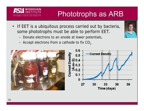 Microbial Fuel Cells (MFCs): - AZ Water Association