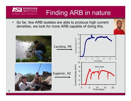 Microbial Fuel Cells (MFCs): - AZ Water Association