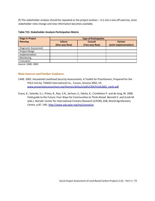 manual for social impact assessment of land-based ... - Forest Trends