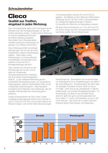 Clecomatic® Schraubendreher - Frank Drucklufttechnik