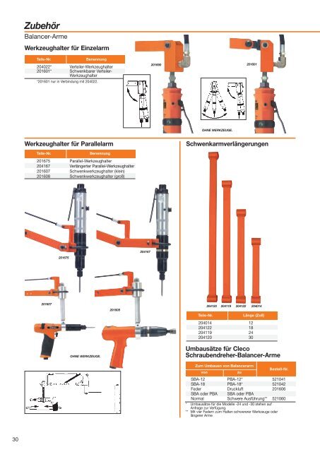 Clecomatic® Schraubendreher - Frank Drucklufttechnik