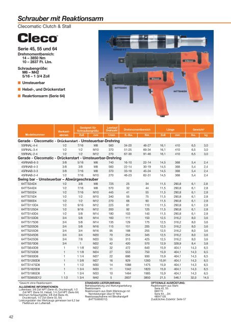 Clecomatic® Schraubendreher - Frank Drucklufttechnik