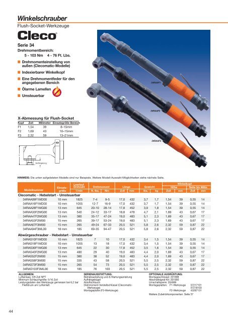 Clecomatic® Schraubendreher - Frank Drucklufttechnik