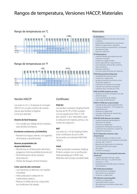 PDF | ES | 268 KB - Forbo Siegling