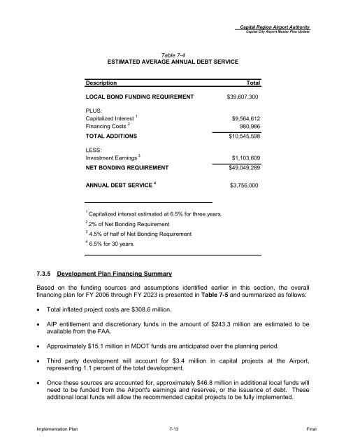 Master Plan Update (pdf) - Lansing/Capital City Airport