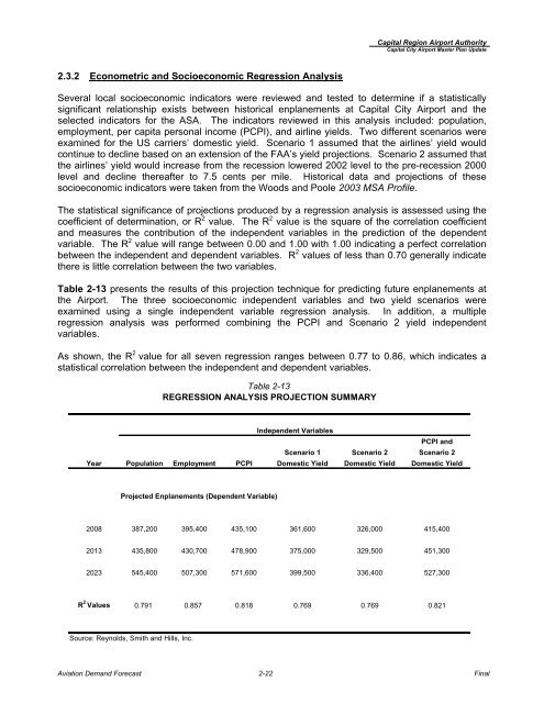 Master Plan Update (pdf) - Lansing/Capital City Airport