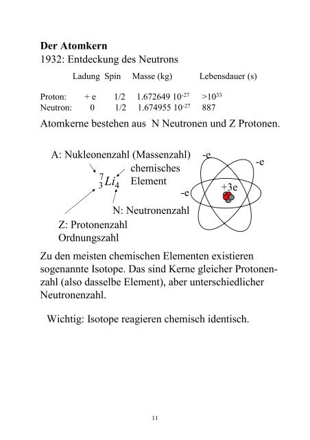 Atom und Kernphysik