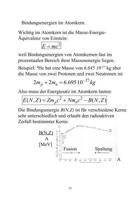 Atom und Kernphysik