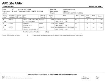 Class Results - Fox Lea Farm