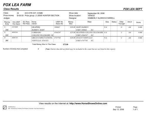 Class Results - Fox Lea Farm