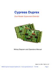 Cypress Duprex