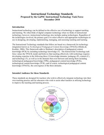 Instructional Technology Standards - GaPSC