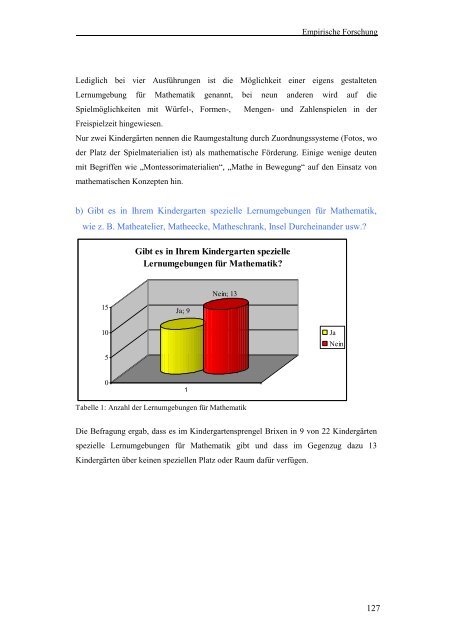 Fischnaller 2012 Mathematische Lernumgebungen