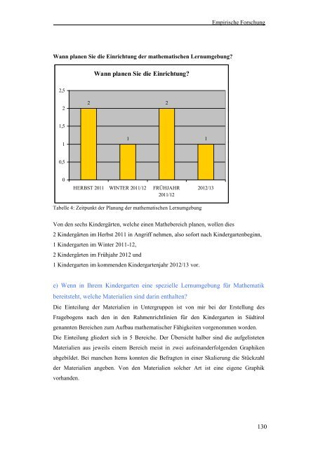 Fischnaller 2012 Mathematische Lernumgebungen