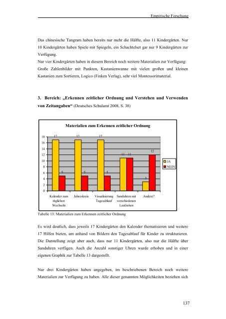 Fischnaller 2012 Mathematische Lernumgebungen