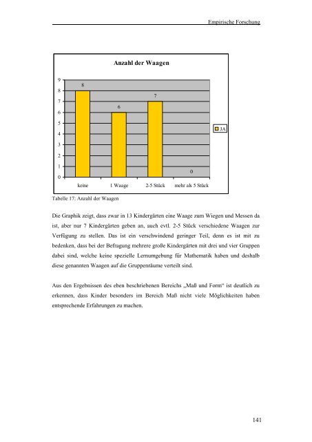 Fischnaller 2012 Mathematische Lernumgebungen