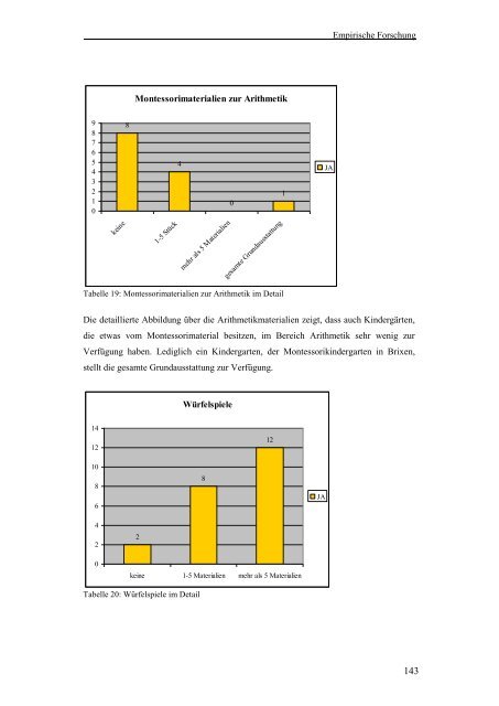 Fischnaller 2012 Mathematische Lernumgebungen